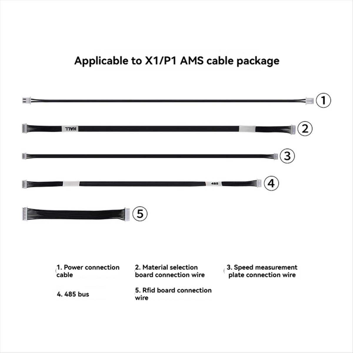 Pacote de Cabos A64I 5PCS, Cab - 3D Printing Quality avaliação e preço